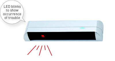 LED blinks to show occurrence of trouble
