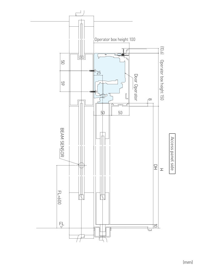 Section (Surface mounted)
