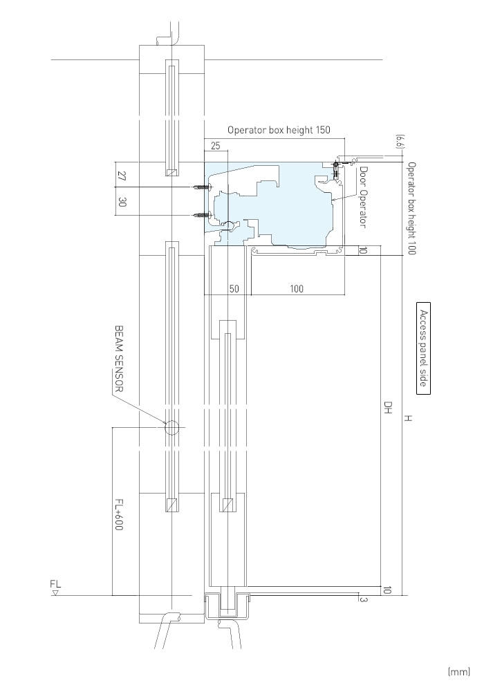 Section (Surface mounted)