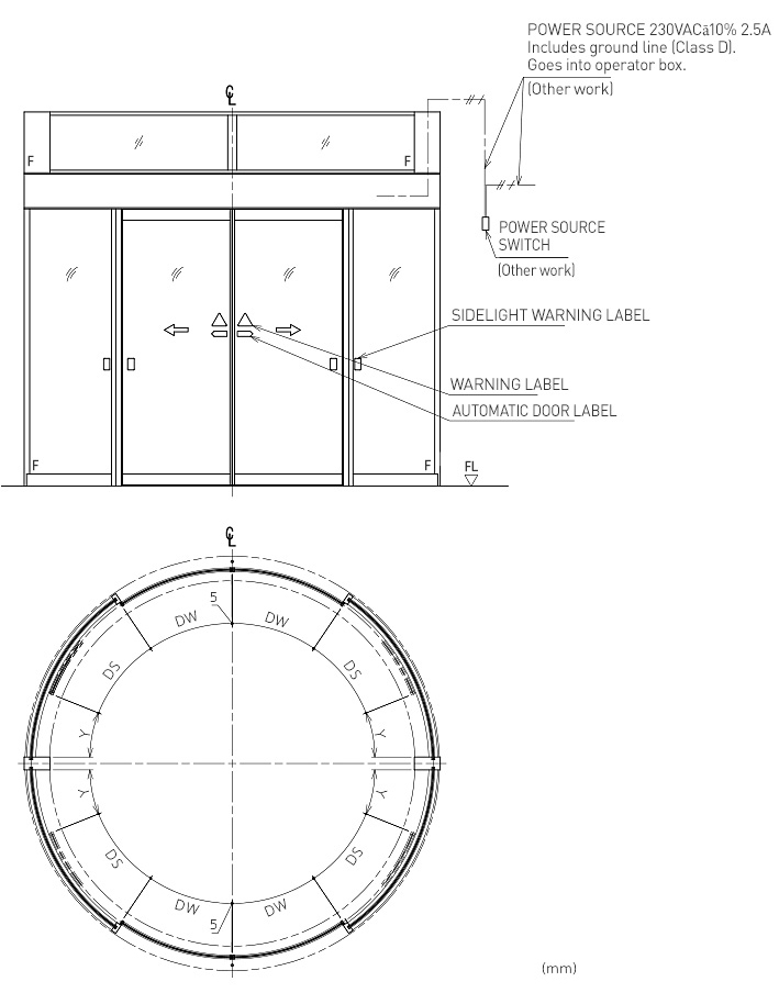 Elevation