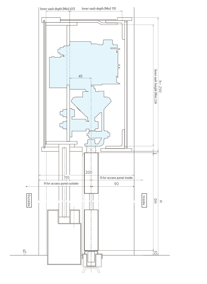 Section