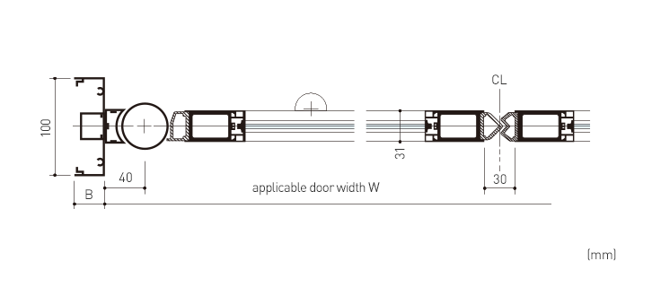 Section