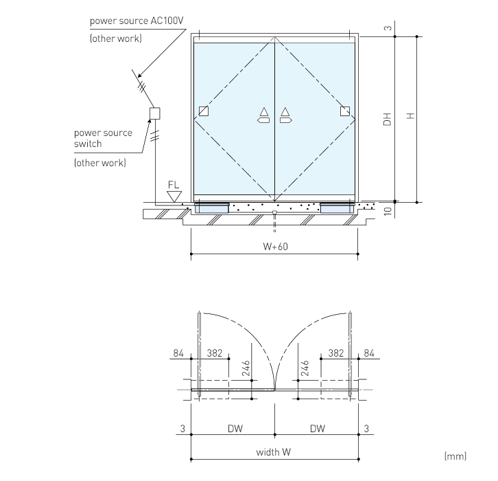 Kích thước của cửa mở cánh tự động Nabco DF-41