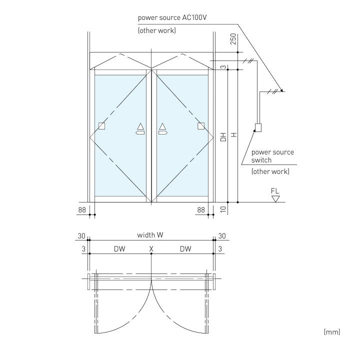 DH-41 Swing Door Operator | Swing Door/Folding Door | Product Line-up ...